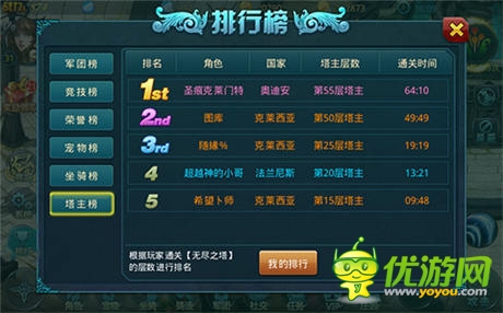 《神域之光》最強攻略：急速突破“無盡之塔”50層