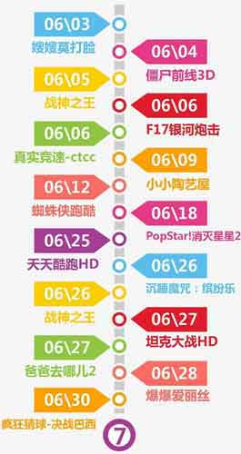 愛游戲6月手游數(shù)據(jù)報告：計費點如何設(shè)計更合理