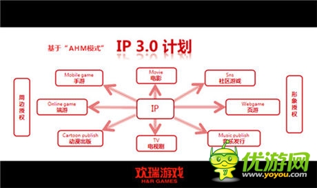 相約CJ 《盜墓筆記》“S”主題發(fā)布會(huì)驚悚開啟