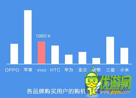 六大手機(jī)廠家聯(lián)合游戲首發(fā) 爭(zhēng)搶內(nèi)容還是渠道之戰(zhàn)？