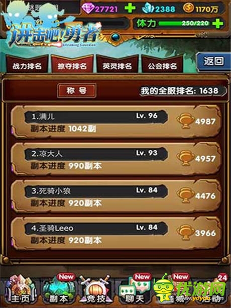 為何而戰(zhàn)？《進擊吧!勇者》戰(zhàn)斗的N種理由