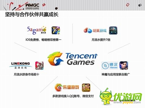 騰訊王波：騰訊移動(dòng)游戲平臺(tái)已成國(guó)民級(jí)娛樂(lè)平臺(tái)