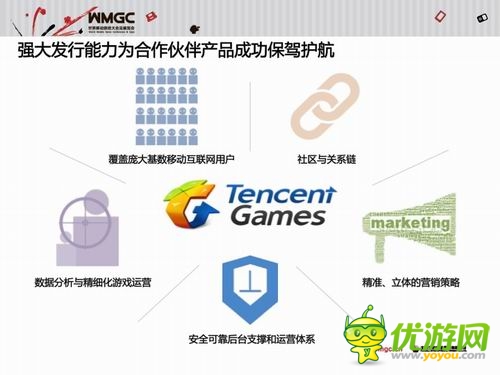 騰訊王波：騰訊移動(dòng)游戲平臺(tái)已成國(guó)民級(jí)娛樂(lè)平臺(tái)