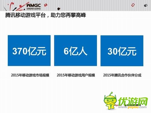 騰訊王波：騰訊移動(dòng)游戲平臺(tái)已成國(guó)民級(jí)娛樂(lè)平臺(tái)