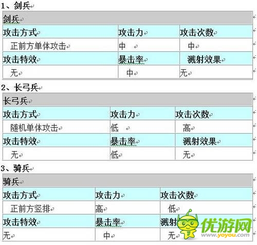 控場才是王道？《愛消魂》排兵布陣不傳之秘