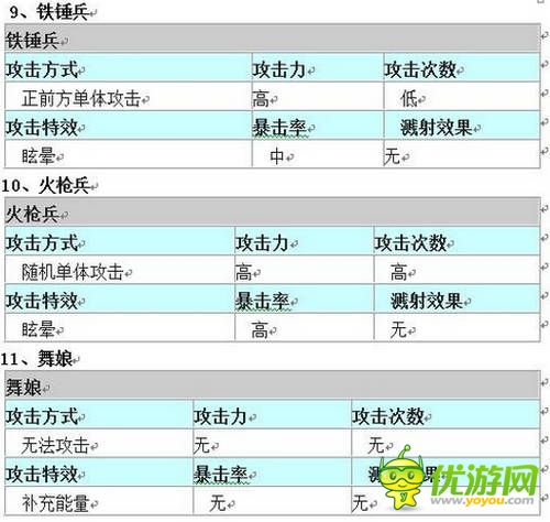 控場(chǎng)才是王道？《愛(ài)消魂》排兵布陣不傳之秘