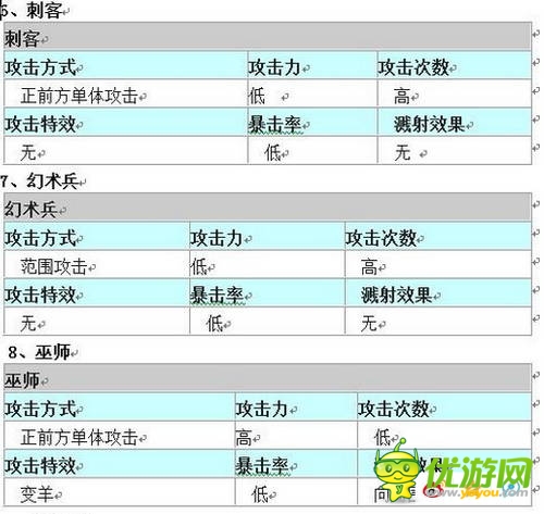 控場(chǎng)才是王道？《愛(ài)消魂》排兵布陣不傳之秘