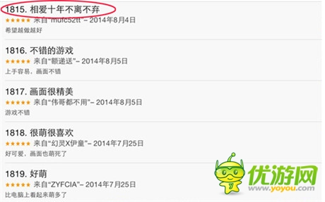 豆瓣小清新攻占手游《魔力寶貝》APP評論榜