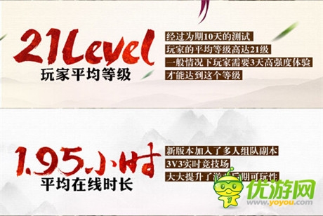 熊貓衛(wèi)冕戰(zhàn)士不哭《太極熊貓》二測(cè)數(shù)據(jù)一覽