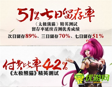 熊貓衛(wèi)冕戰(zhàn)士不哭《太極熊貓》二測(cè)數(shù)據(jù)一覽