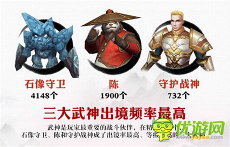 熊貓衛(wèi)冕戰(zhàn)士不哭《太極熊貓》二測(cè)數(shù)據(jù)一覽