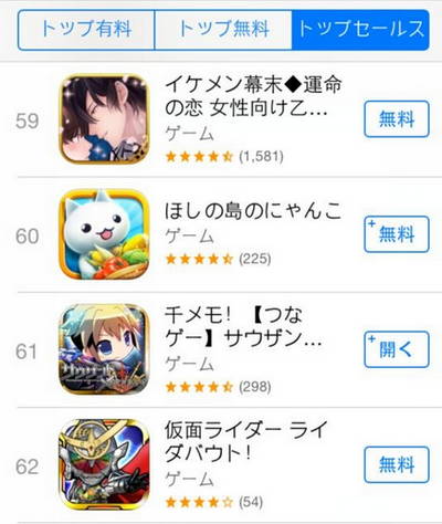 《萬千回憶》開發(fā)商：2014年凈利潤比去年擴大10倍