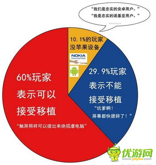 SNK冰點(diǎn)促銷成功 手游都能這么做？