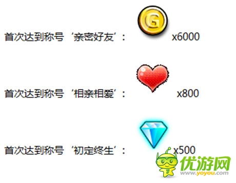 新版《陌陌勁舞團(tuán)》炫閃9月開學(xué)季