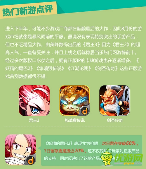 當(dāng)樂游戲中心8月數(shù)據(jù)報告：市場仍由卡牌游戲領(lǐng)跑