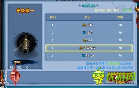 受萬人敬仰 樂玩《焚寂》風云榜
