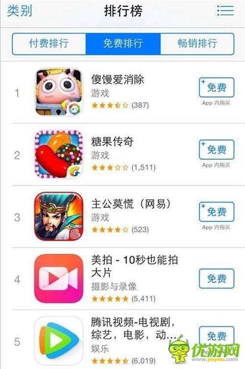《傻饅愛消除》榮登榜首助納斯達(dá)克：SINA“飛一會(huì)”
