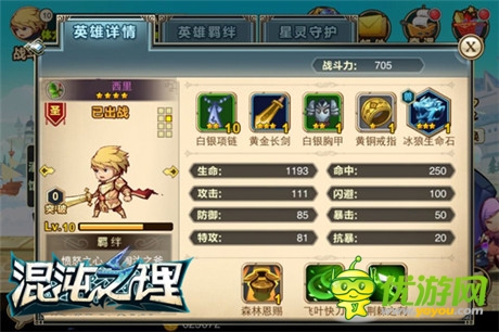 《混沌之理》裝備穿戴技巧