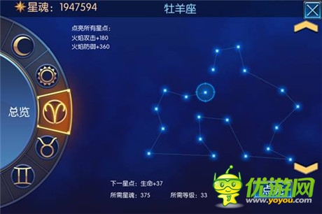 點亮璀璨的星空《無雙劍姬》星圖玩法解析