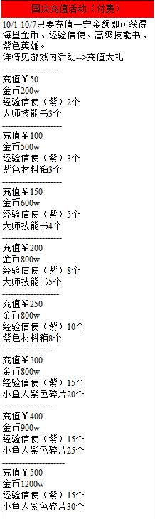 劍圣傳奇10月國慶活動淺析