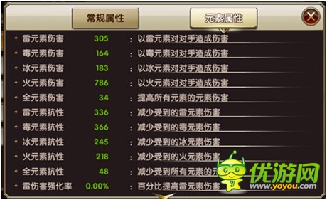 好玩停不下來《暗黑戰(zhàn)神》巔峰玩法勁爆來襲