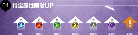 職業(yè)の覺醒《血族》庇護(hù)所二期酷炫解讀