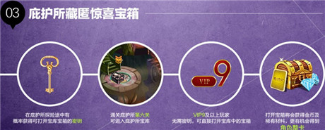 職業(yè)の覺醒《血族》庇護(hù)所二期酷炫解讀