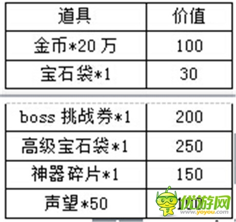 萬圣節(jié)前奏《天天掛機(jī)》四大活動(dòng)給力來襲