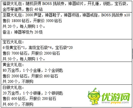 萬圣節(jié)前奏《天天掛機(jī)》四大活動(dòng)給力來襲