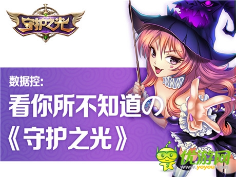 《守護之光》越獄封測結(jié)束 趣味數(shù)據(jù)長姿勢