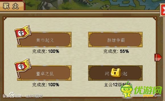 迷你三國(guó)單武將刷圖通關(guān)攻略