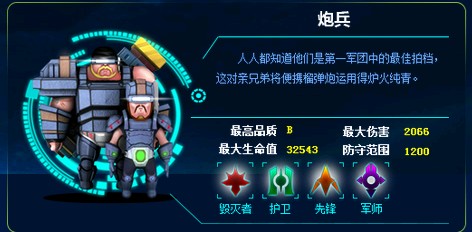 軍團沖突炮兵詳情分析