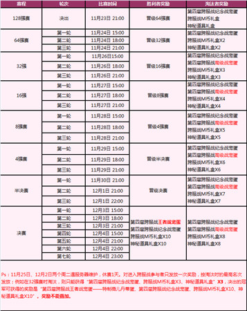 萬眾期待《怪物X聯(lián)盟》周年跨服戰(zhàn)來了!