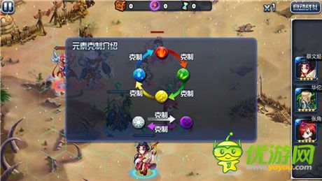 評(píng)測《伏魔戰(zhàn)姬》成功的RPG作品 精彩的戰(zhàn)旗游戲