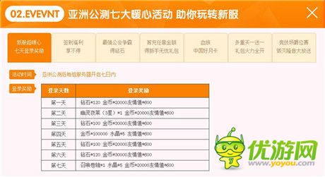 《血族》亞洲公測(cè)新服今日開啟!十大活動(dòng)同步上線