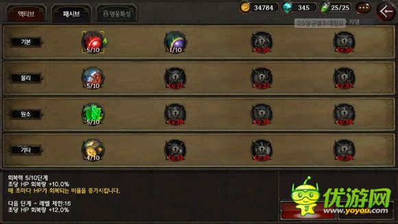 暗黑復(fù)仇者2vip等級(jí)價(jià)格性價(jià)比分析