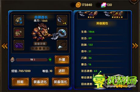 燃燒荷爾蒙《戰(zhàn)法牧傳奇》Q萌原畫(huà)大曝光