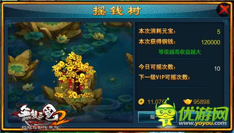 錢財(cái)滾滾來《無雙三國(guó)2》搖錢樹系統(tǒng)詳解