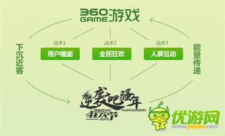 手機(jī)游戲一周熱門資訊回顧(11.24-11.28)