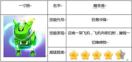 《鎧甲勇士之英雄傳說》更新亮點精靈系統(tǒng)