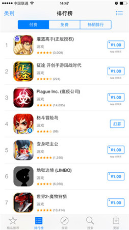 《格斗冒險(xiǎn)島》AppStore付費(fèi)榜躋身第四