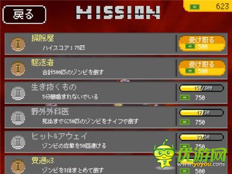 少女機器人與殭尸對決《Sweet Hazard》評測