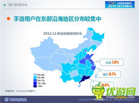 TalkingData：2014年中國手游市場發(fā)展趨勢分析