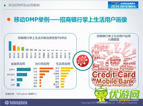 TalkingData：2014年中國手游市場發(fā)展趨勢分析