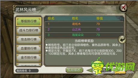 《天龍八部3D》沖擊等級(jí)排行榜攻略