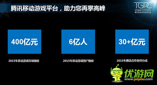 騰訊游戲平臺(tái)：2014年10月移動(dòng)游戲數(shù)據(jù)報(bào)告