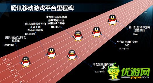 手機(jī)游戲一周熱門資訊回顧(12.15-12.19)
