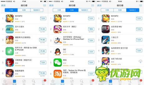 《我叫MT2》AppStore榜單破紀(jì)錄 海外知名公司爭(zhēng)搶代理