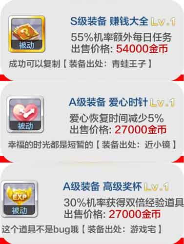 天天風(fēng)之旅被動類裝備大全
