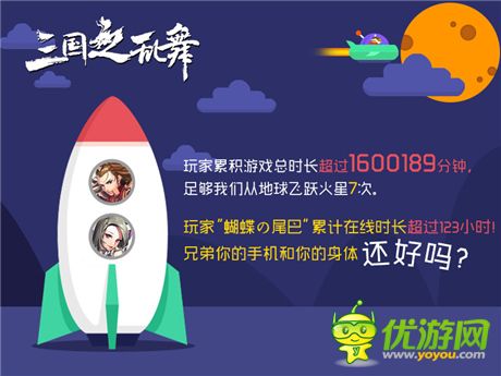 你意想不到的三國(guó)女將排行榜《三國(guó)之亂舞》趣味數(shù)據(jù)公開(kāi)